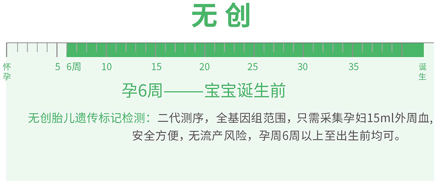 四川省产前亲子鉴定条件和材料,四川省权威怀孕亲子鉴定机构到哪里